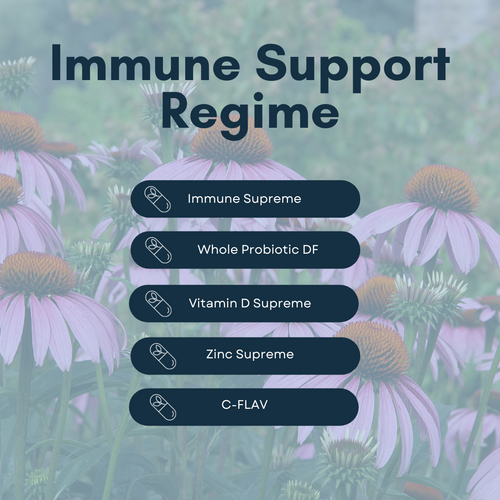 Immune Support Regime