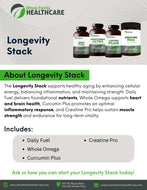 Longevity Stack